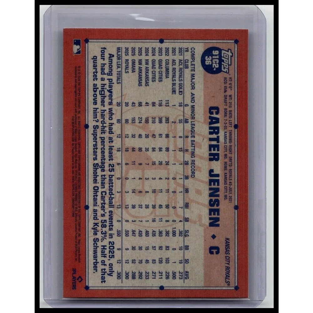 2026 Topps Carter Jensen #91C2-36 1991 Topps Baseball 35th Chrome (Series Two)